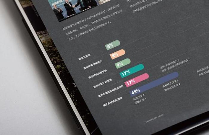 上海展會(huì)畫(huà)冊(cè)印刷設(shè)計(jì)要點(diǎn)，吉印通為您提供專(zhuān)業(yè)解決方案